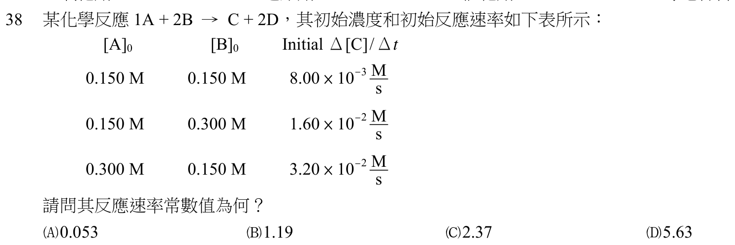題目附圖