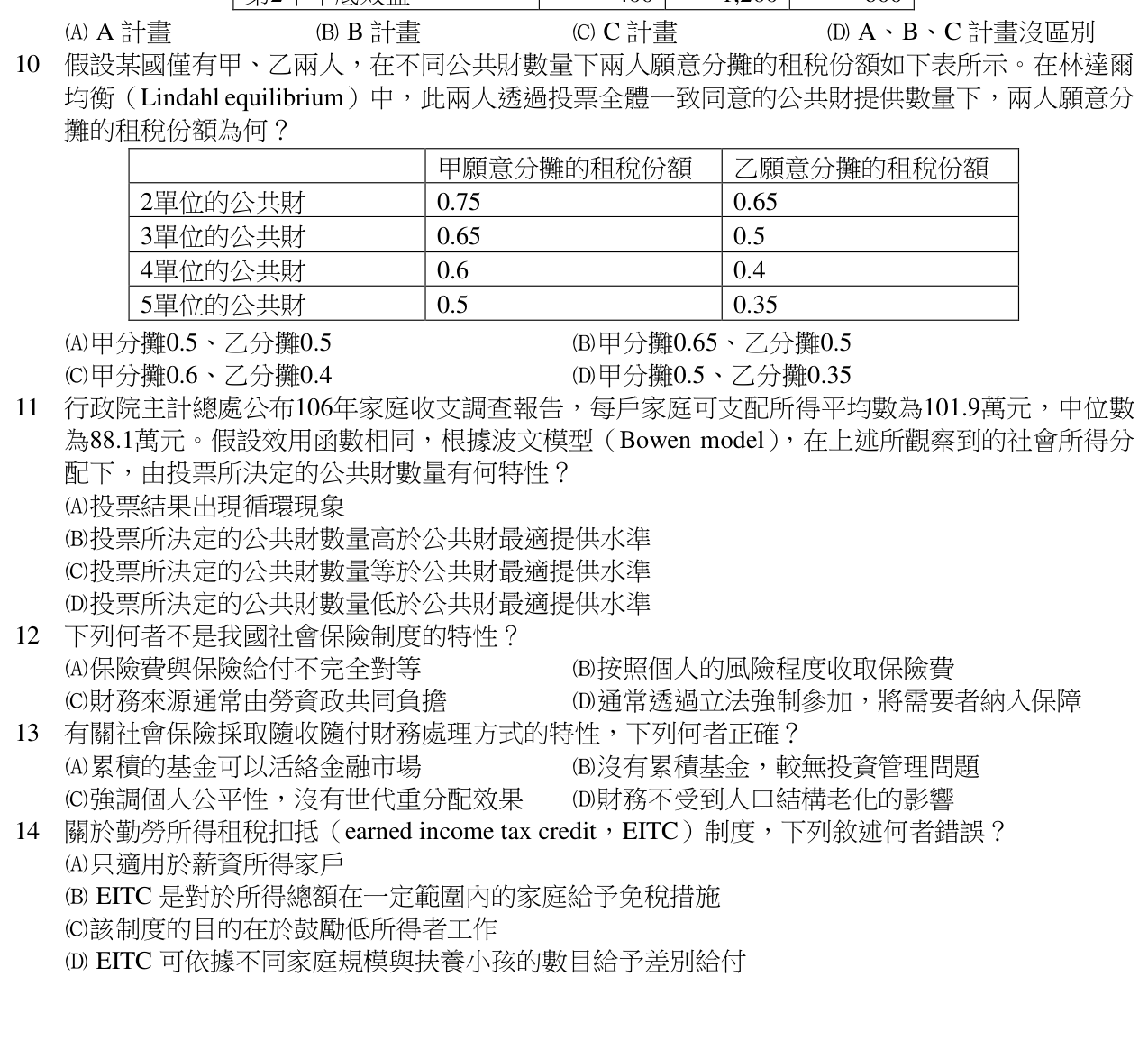 題目附圖