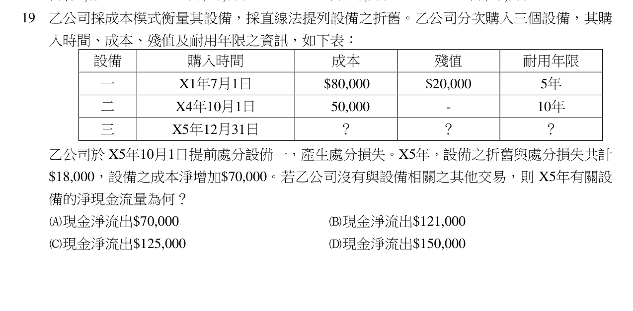 題目附圖
