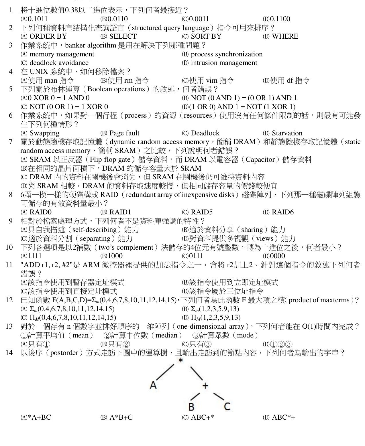 題目附圖