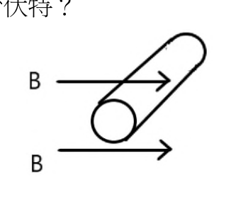 題目附圖
