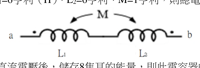 題目附圖