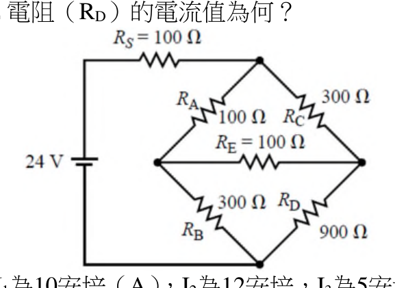 題目附圖