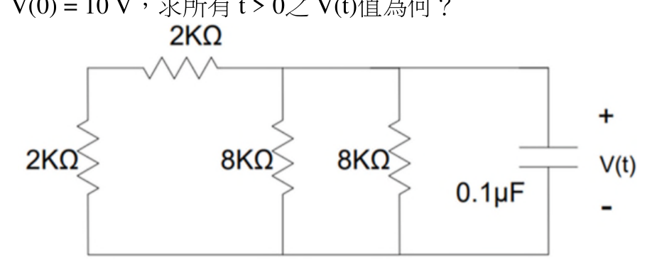 題目附圖
