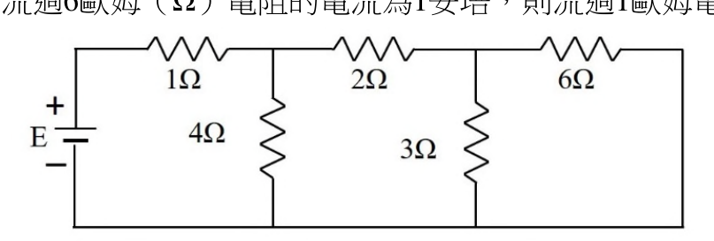 題目附圖