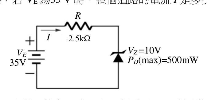 題目附圖