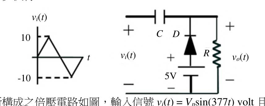 題目附圖