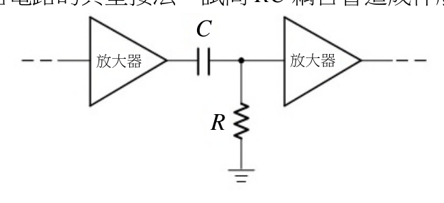 題目附圖