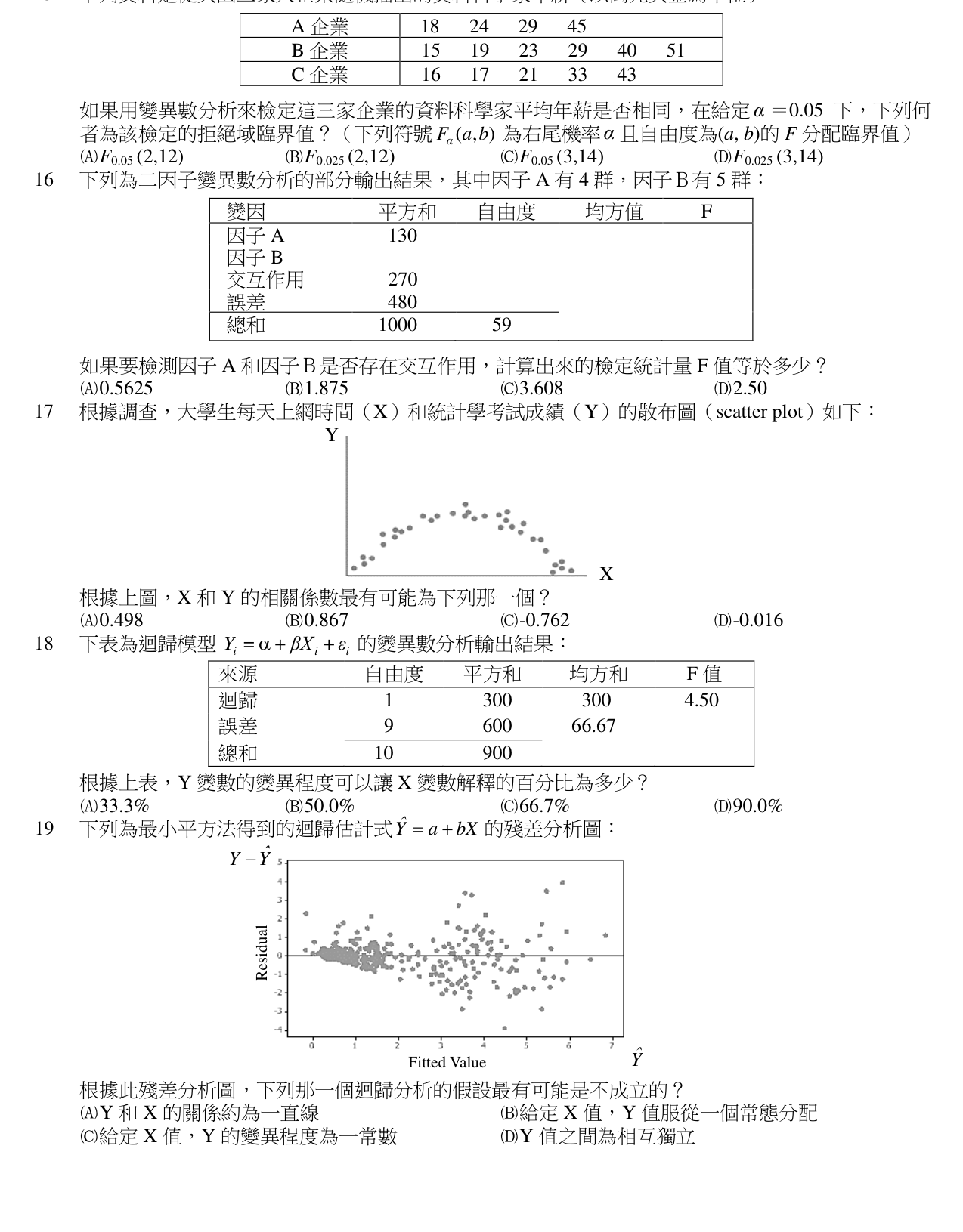 題目附圖