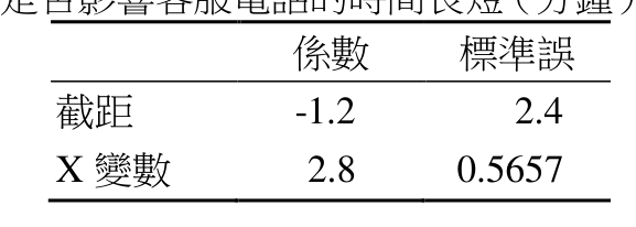 題目附圖