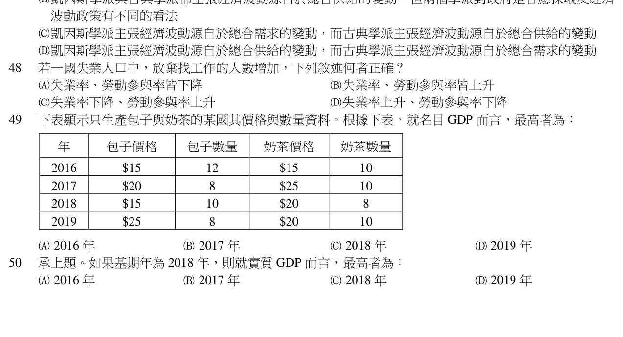 題目附圖