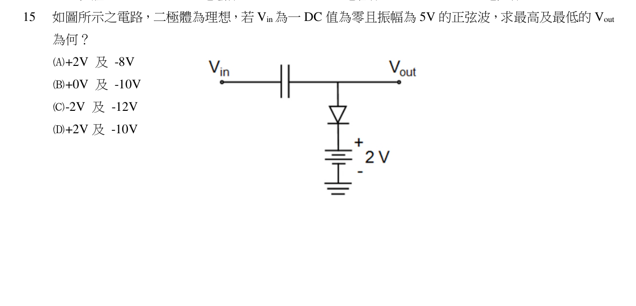 題目附圖