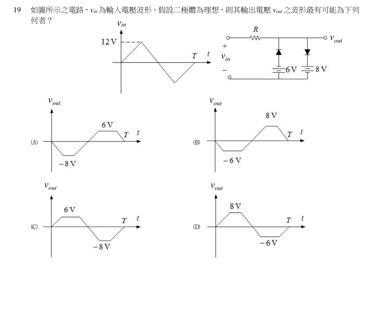 題目附圖
