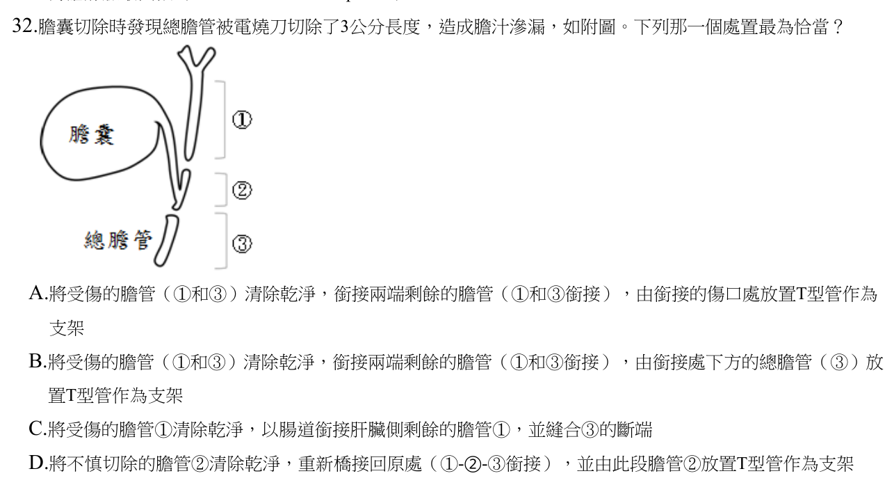 題目附圖