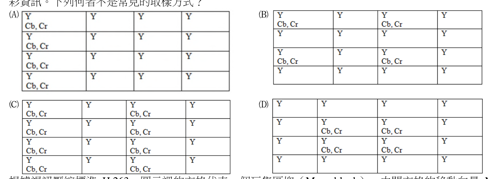 題目附圖