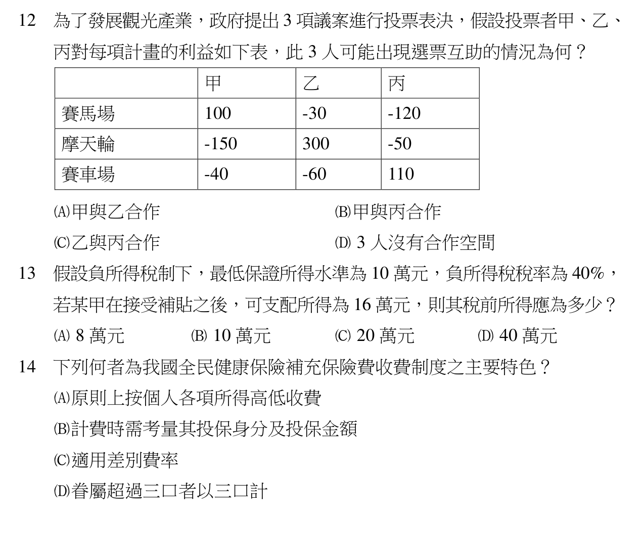 題目附圖