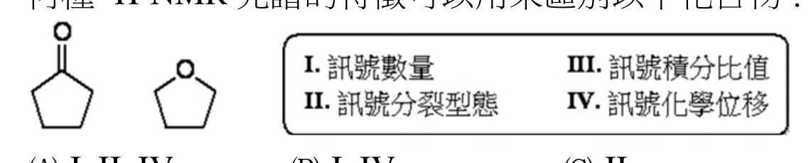 題目附圖