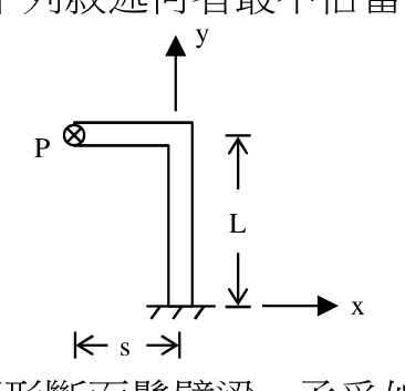 題目附圖