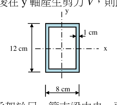 題目附圖