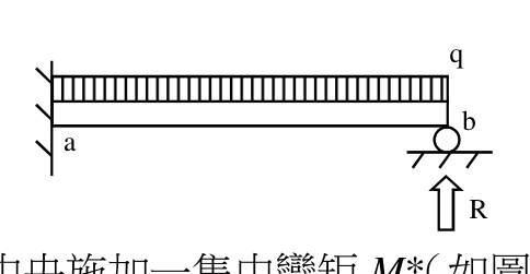 題目附圖