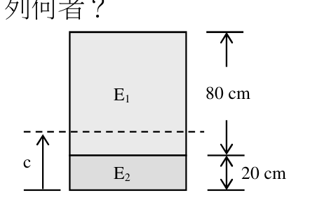 題目附圖