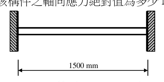 題目附圖