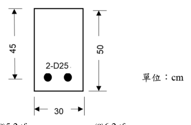 題目附圖