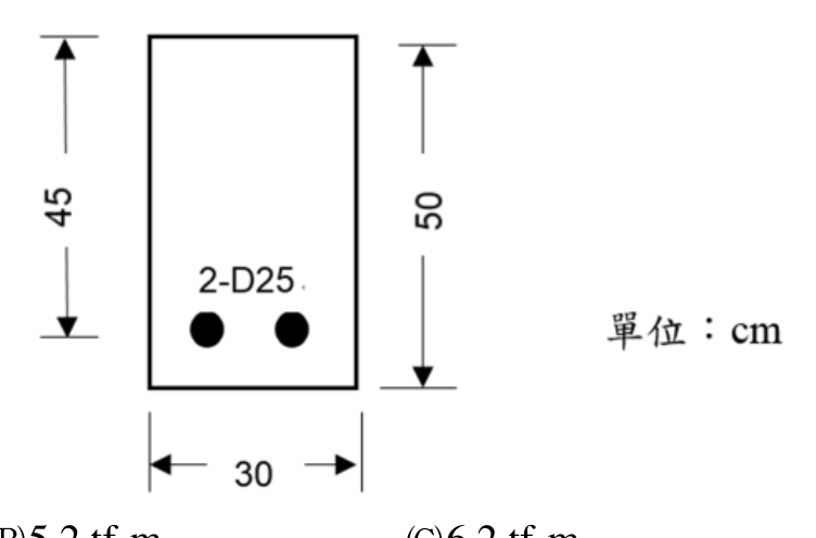 題目附圖