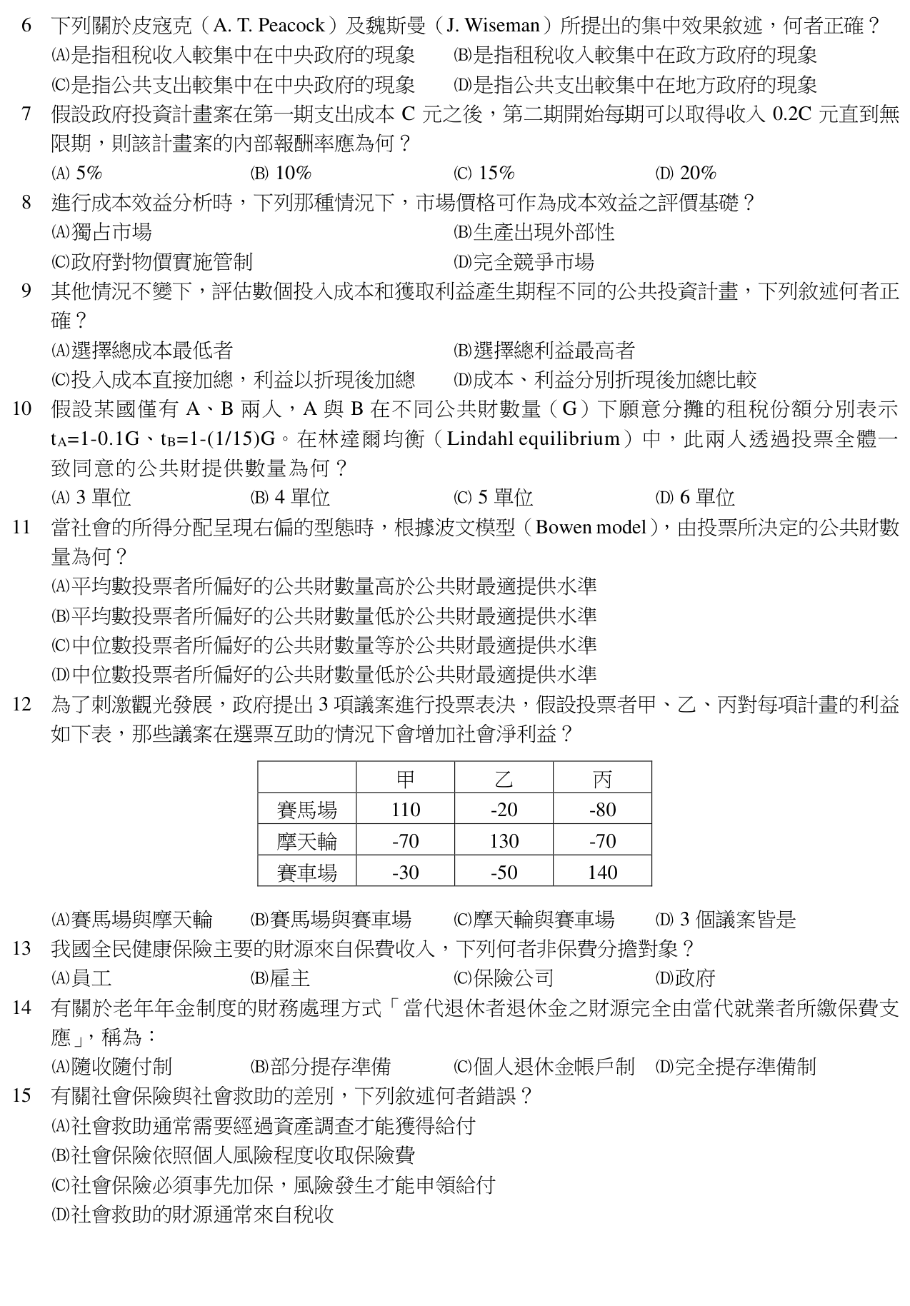 題目附圖