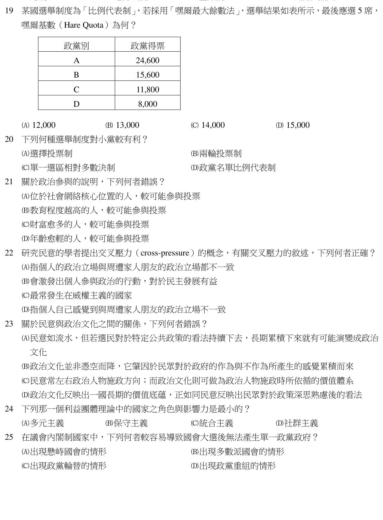 題目附圖