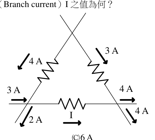 題目附圖