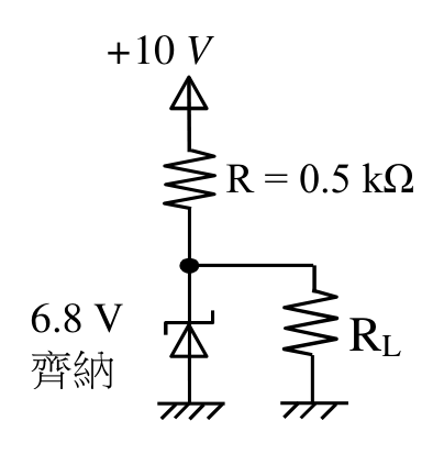 題目附圖