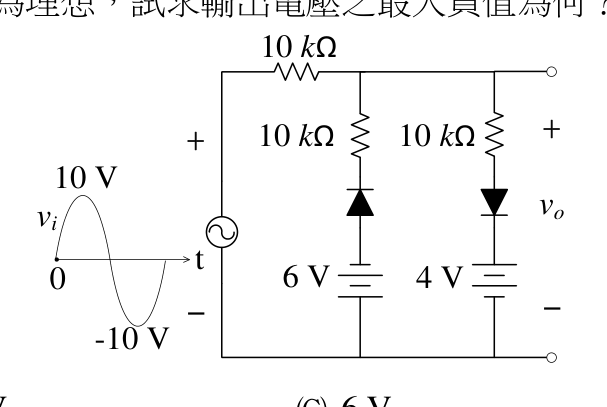 題目附圖