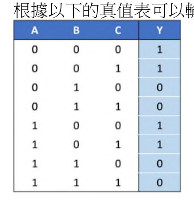 題目附圖