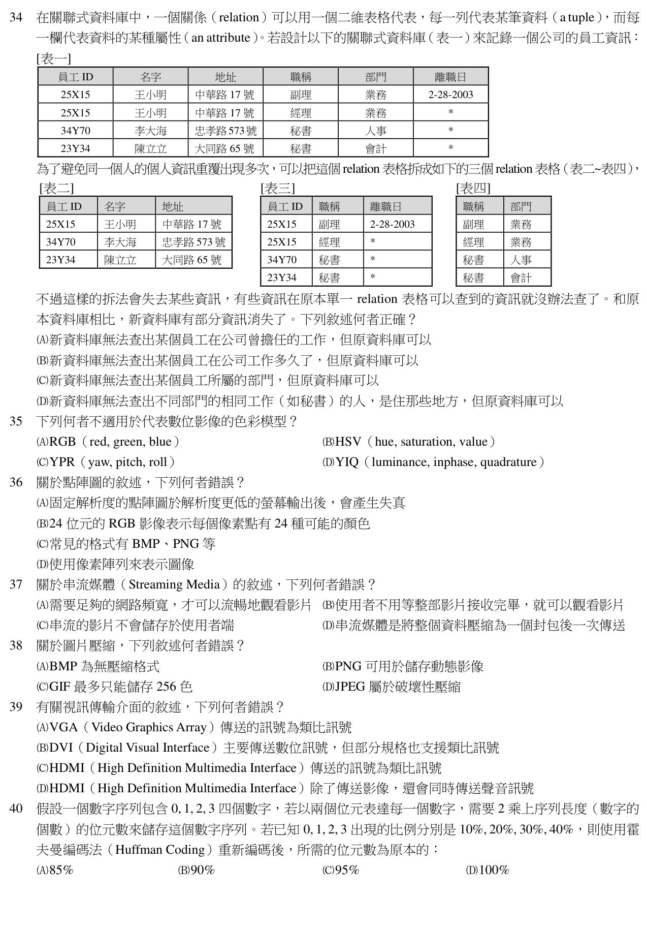 題目附圖
