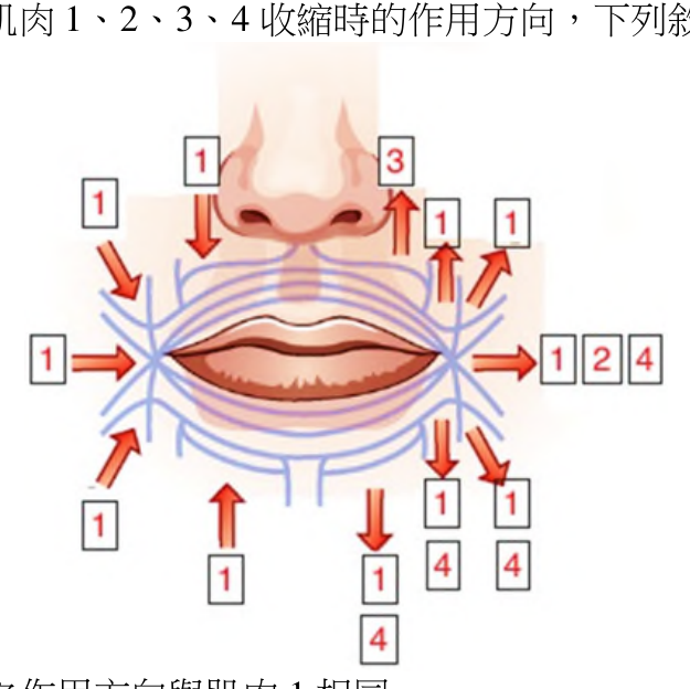 題目附圖