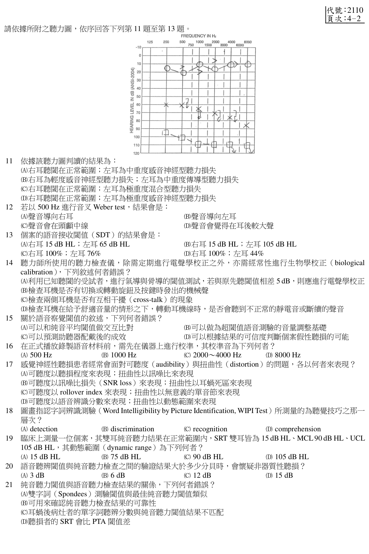 題目附圖