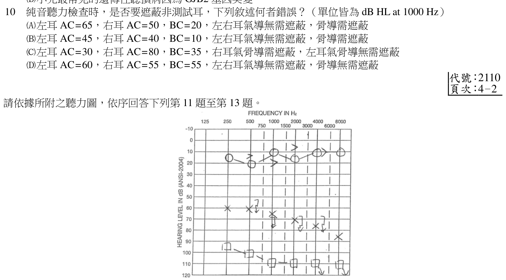 題目附圖
