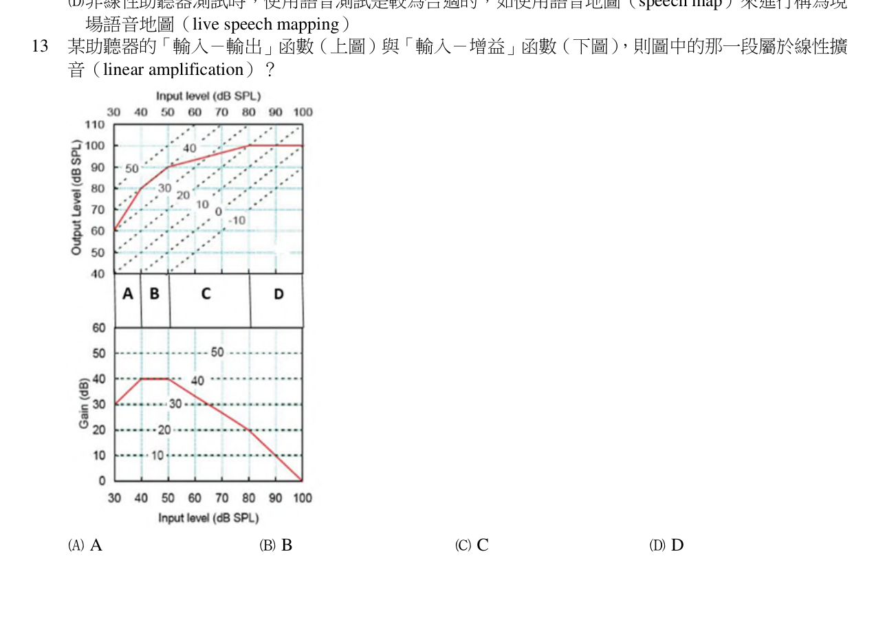 題目附圖