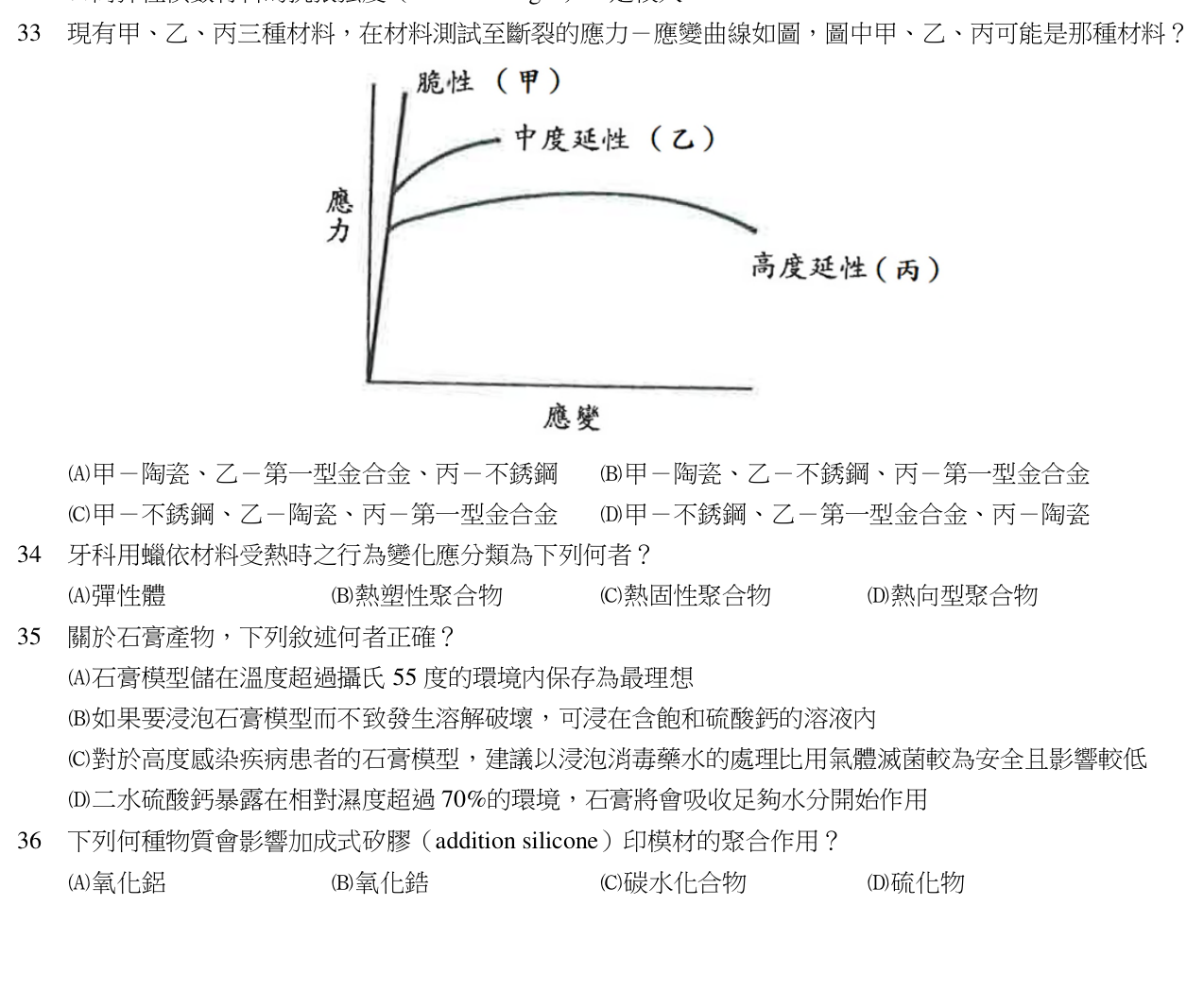 題目附圖