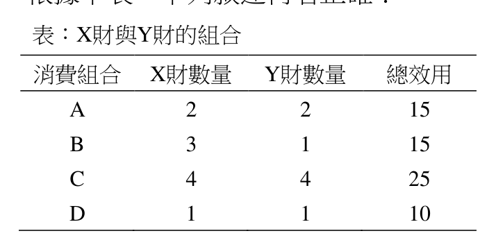 題目附圖