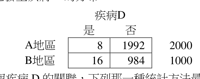 題目附圖