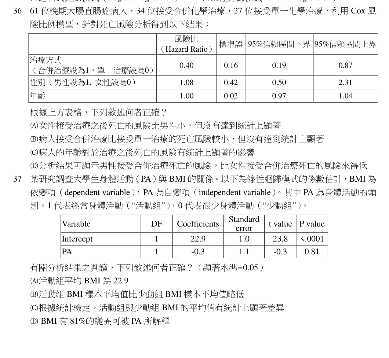 題目附圖
