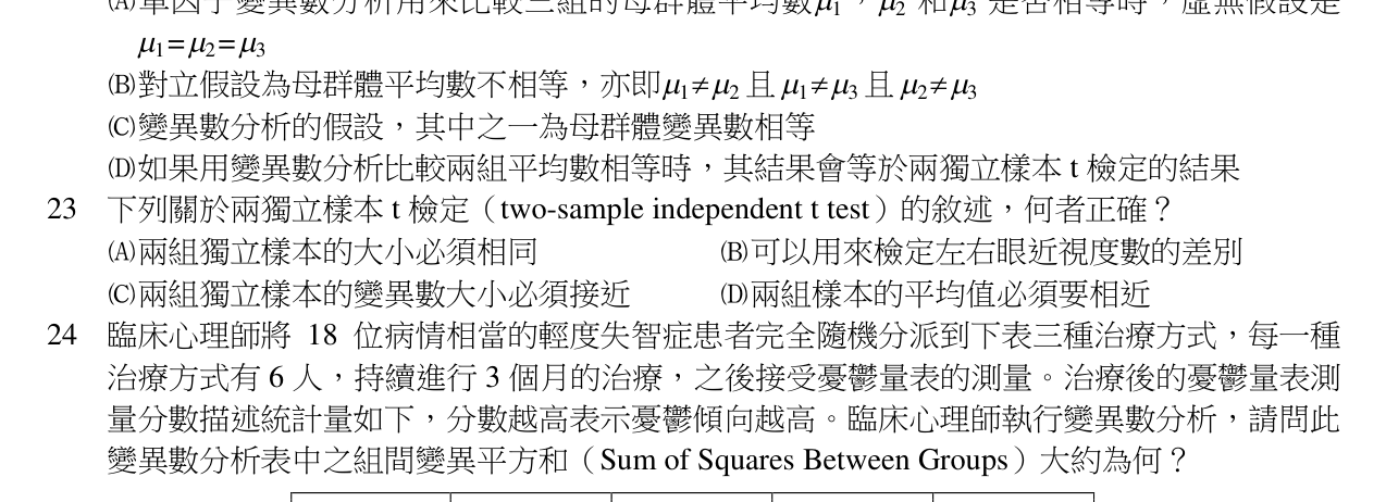 題目附圖