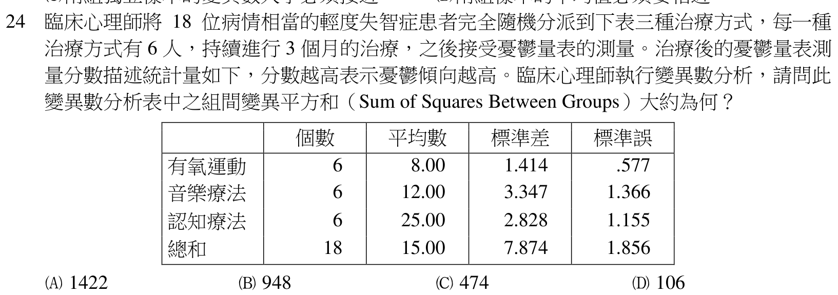 題目附圖