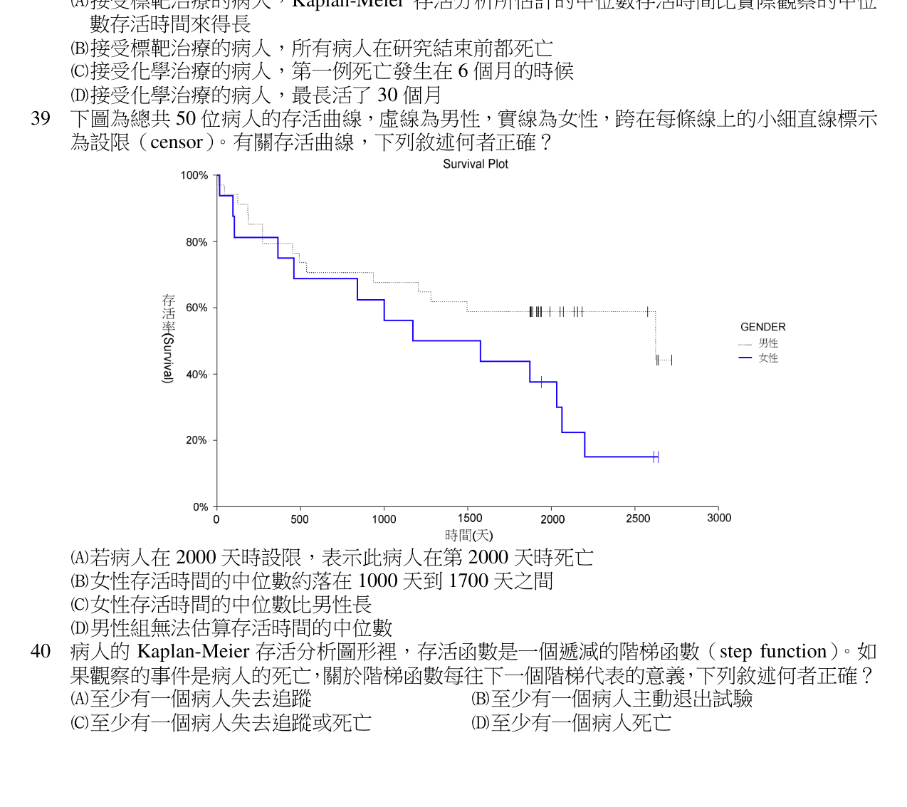 題目附圖