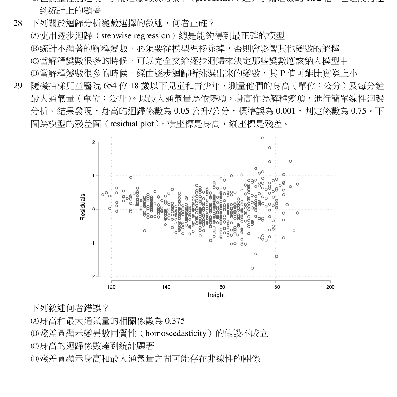 題目附圖