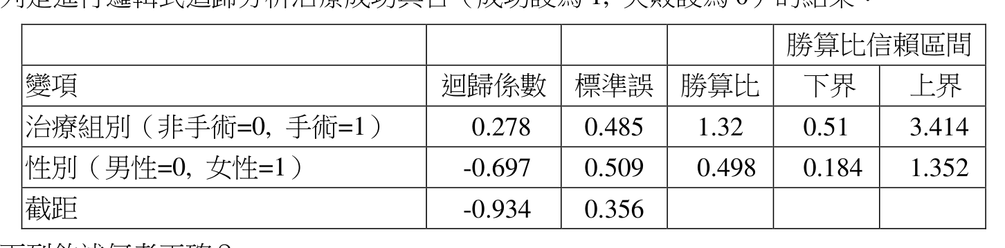 題目附圖