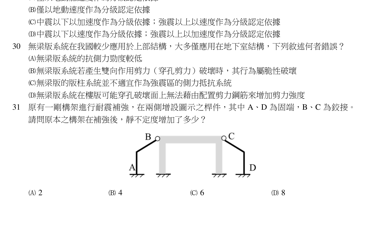 題目附圖