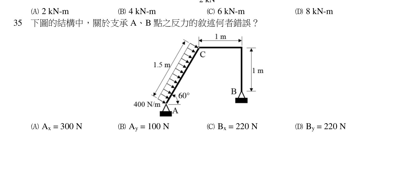 題目附圖